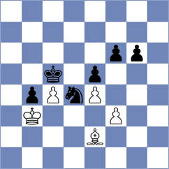 Khamdamova - Dauner (chess.com INT, 2022)