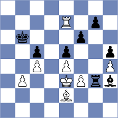 De Souza - Pribelszky (chess.com INT, 2025)