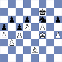 Akobian - Pavlov (chess.com INT, 2024)