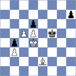 Suleymanli - Sklokin (chess.com INT, 2025)