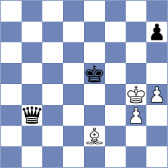Spichkin - Hartikainen (chess.com INT, 2023)