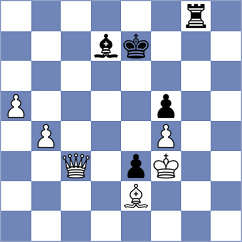 Goldin - Owezdurdiyeva (chess.com INT, 2023)