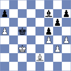 Le - Kobalia (chess.com INT, 2025)