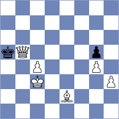 Gschnitzer - Acosta (Chess.com INT, 2020)
