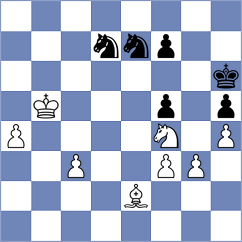 Mendonca - Domingo Nunez (chess.com INT, 2023)