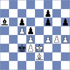 Matlak - Buchenau (chess.com INT, 2025)