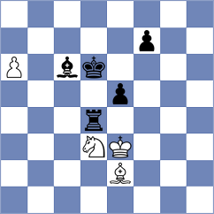 Shirov - Carlsen (chess.com INT, 2024)