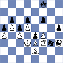 Lopez Garcia - Artal Gil (Zaragoza, 1994)