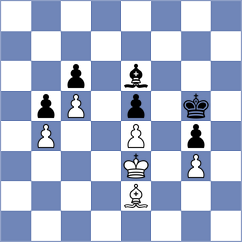 Di Nicolantonio - Antonio (chess.com INT, 2023)