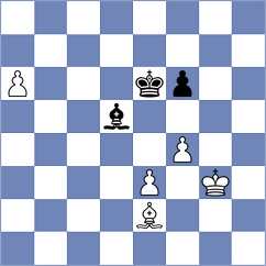 Rasulov - Silva Lucena (chess.com INT, 2024)