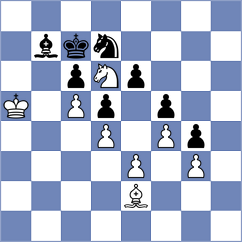 Jeet - Molina (chess.com INT, 2025)