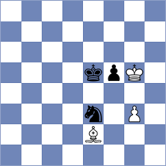 Petrovic - Arakelyan (Belgrade SRB, 2025)