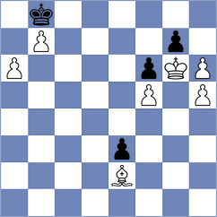 Howell - Domin (chess.com INT, 2025)