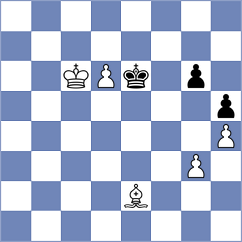 Deveci - Gimeno Martos (chess.com INT, 2025)