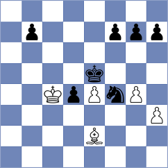 Baradaran Tamadon - Djordjevic (chess.com INT, 2025)