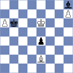 Wadsworth - Hristodoulou (Vrnjacka Banja SRB, 2024)