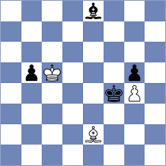Shoshin - Cieslak (chess.com INT, 2023)