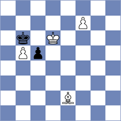 Al Tarbosh - Meekins (Chess.com INT, 2021)