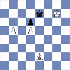 Warchol - Mansurova (chess.com INT, 2025)