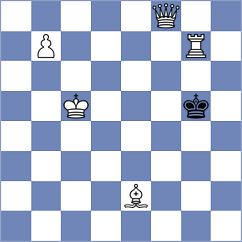 Erigaisi - Theodorou (chess.com INT, 2025)