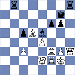Mikhailovsky - Praggnanandhaa (Chess.com INT, 2021)