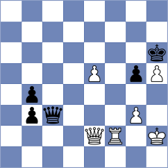 Bin-Suhayl - Aliyev (Denizli TUR, 2025)