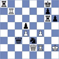 Petre - Zavgorodniy (chess.com INT, 2024)