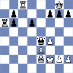 Li - Bleeg (Lichess.org INT, 2020)