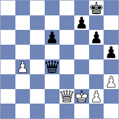 Lewtak - Paravyan (chess.com INT, 2022)