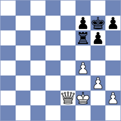 Orantes Taboada - Aliavdin (Chess.com INT, 2021)