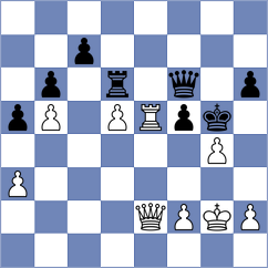 Pert - Zaksaite (chess.com INT, 2022)