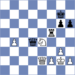 Kraemer - Dobrikov (Munich GER, 2025)