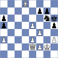 Leon Oquendo - Tanenbaum (chess.com INT, 2023)