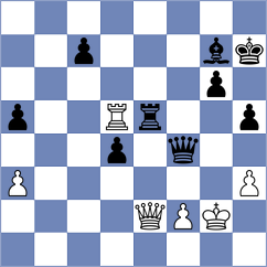 Oparin - Tsaruk (chess.com INT, 2025)