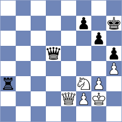 Mendonca - Mohamed (Chess.com INT, 2020)