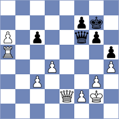 Mesa Cruz - Yagupov (chess.com INT, 2024)
