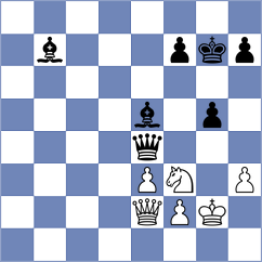 Matyukov - Schwabeneder (chess.com INT, 2023)