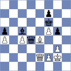 FATTAaMANO - Umansky (Playchess.com INT, 2008)