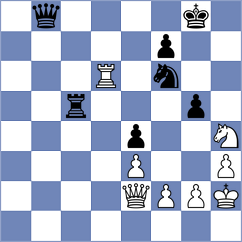 Chekletsov - Mayer (Budapest, 2019)