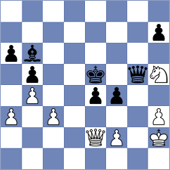 Khashimov - Rodin (Voronezh, 2009)
