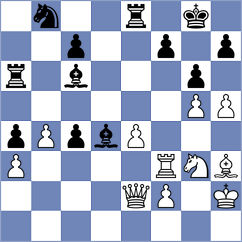 Kazmin - Salimova (chess.com INT, 2025)