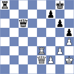Weetik - Noboa Silva (chess.com INT, 2022)