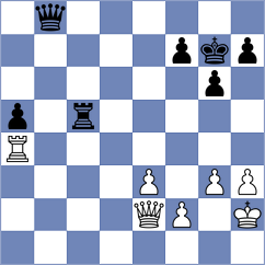 Rosenberg - Winkels (chess.com INT, 2025)