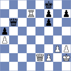 Karkhanechin - Gharib Gorgani (Chess.com INT, 2021)