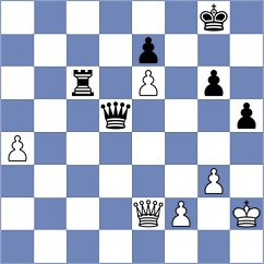 Rottenwohrer Suarez - Wieczorek (chess.com INT, 2022)