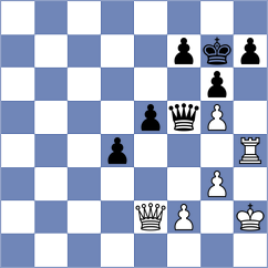 Do Nascimento - Antonova (chess.com INT, 2023)