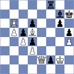 Mitrabha - Souleidis (chess.com INT, 2025)
