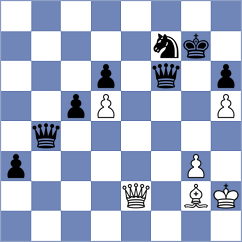 Ghasi - Makarian (chess.com INT, 2023)