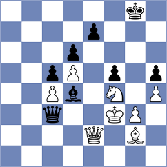 Lima - Ugorek (chess.com INT, 2024)