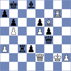 Martinez Martin - Ortega Arnaiz (Spain, 1998)